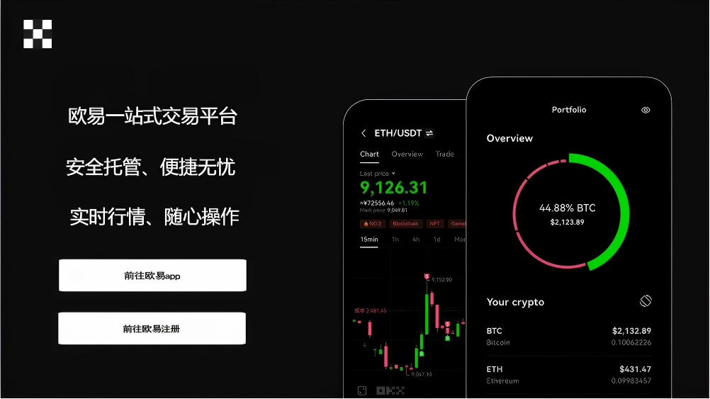 欧一app平台展示图